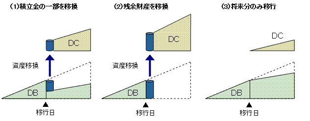 DB25.gif