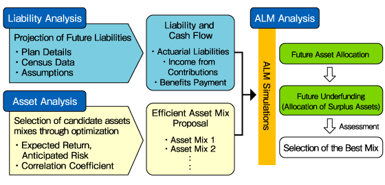 Governance Support_2